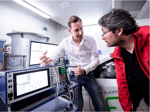 高動(dòng)態(tài)功率分析